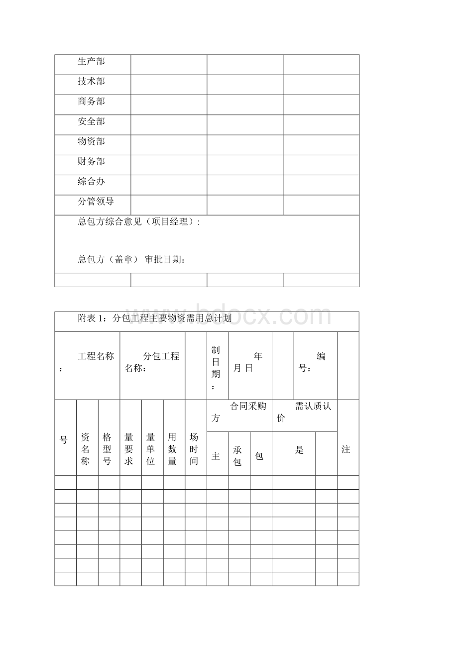 工程总承包项目管理全套表格管理.docx_第3页