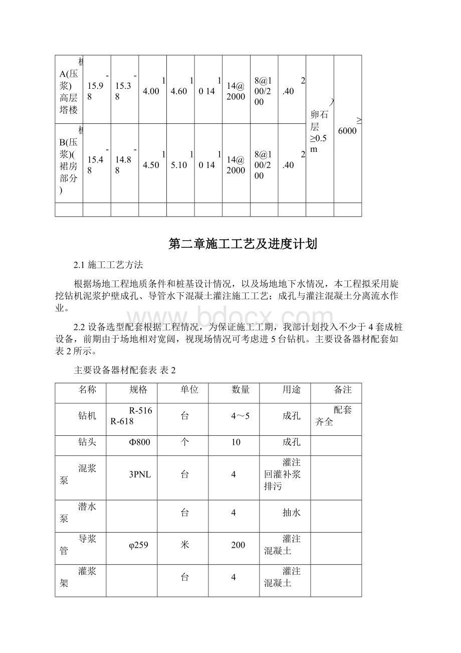 某工程灌注桩及后压浆施工方案.docx_第3页