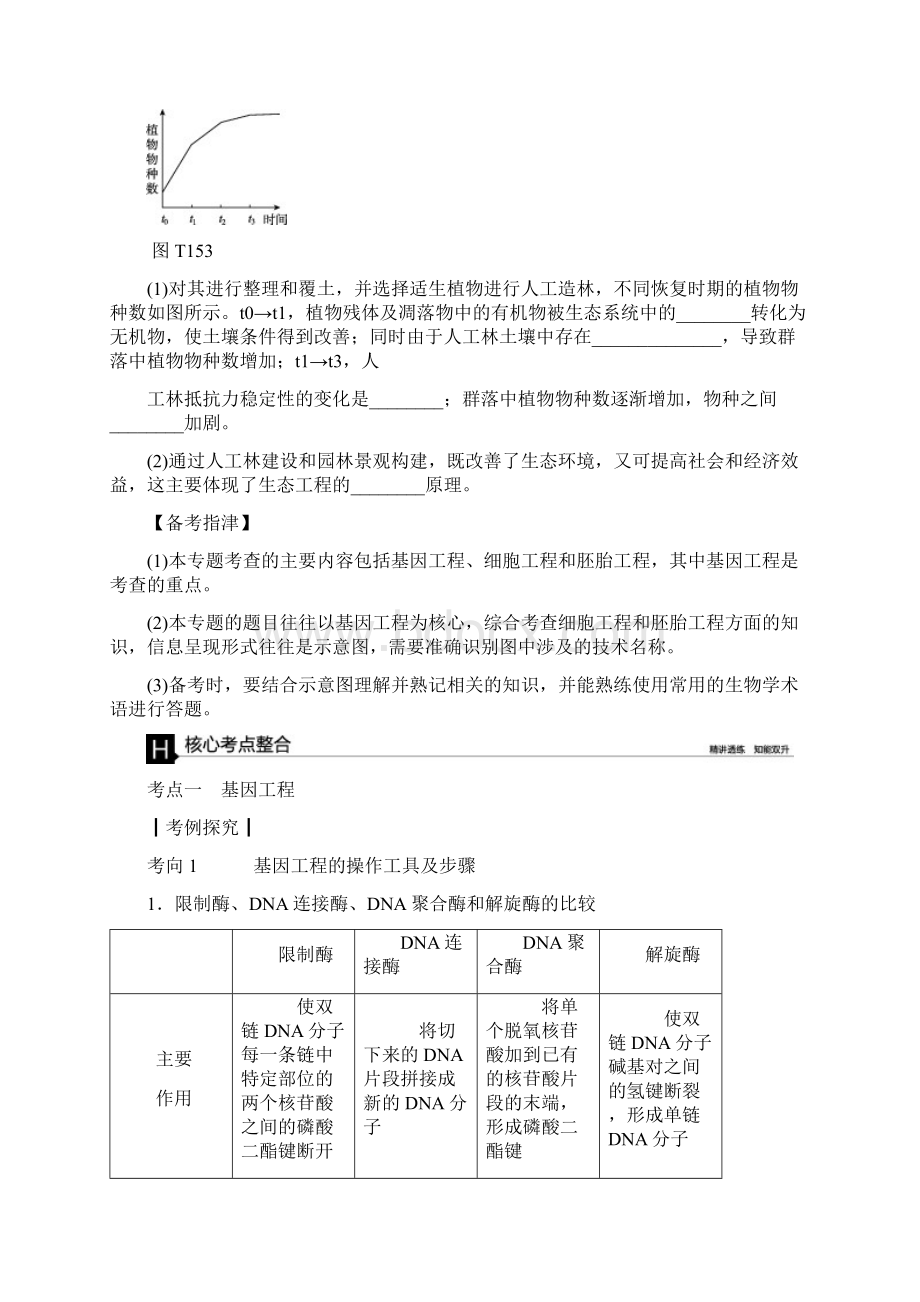 高考生物二轮复习专题讲练第8单元选修模块15现代生物科技专题.docx_第3页