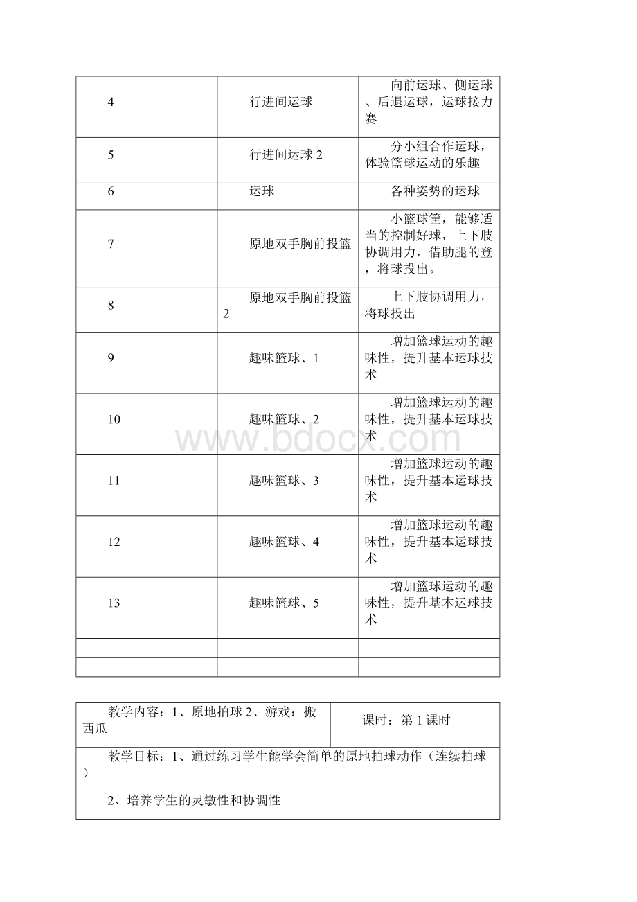 一二年级球类篮球单元教学计划和教案.docx_第2页