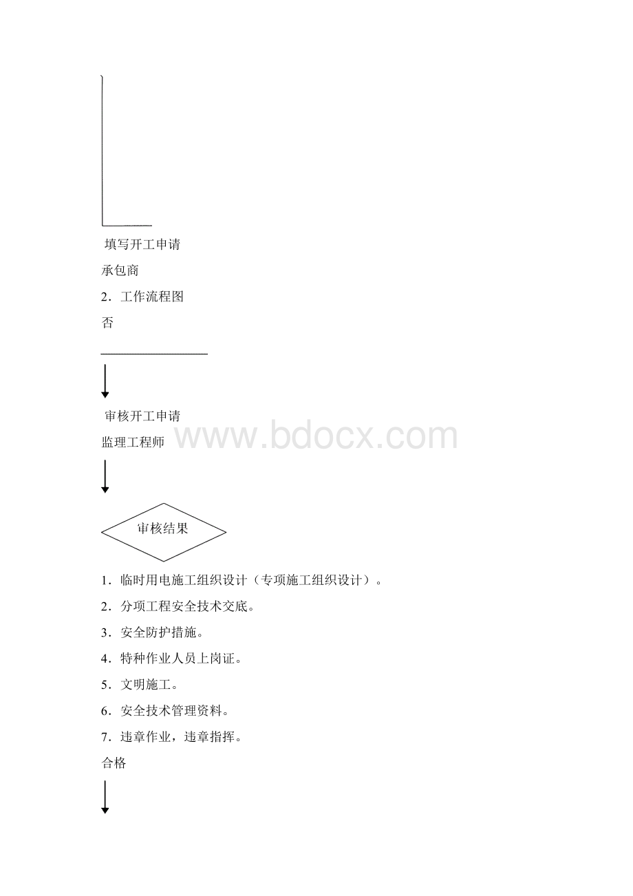 城中村改造工程监理细则安全专业Word格式文档下载.docx_第3页