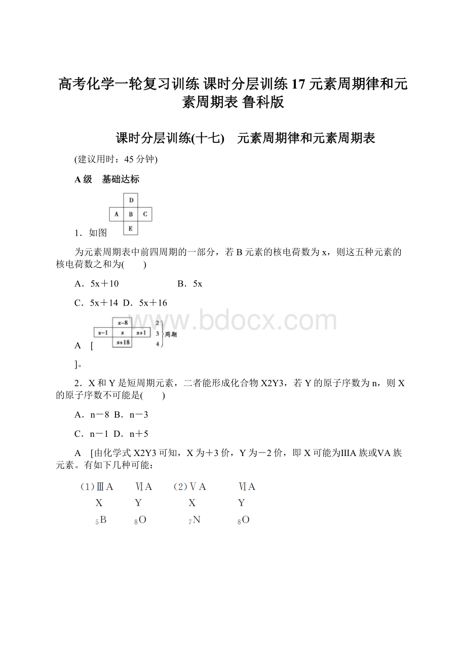 高考化学一轮复习训练 课时分层训练17 元素周期律和元素周期表 鲁科版.docx