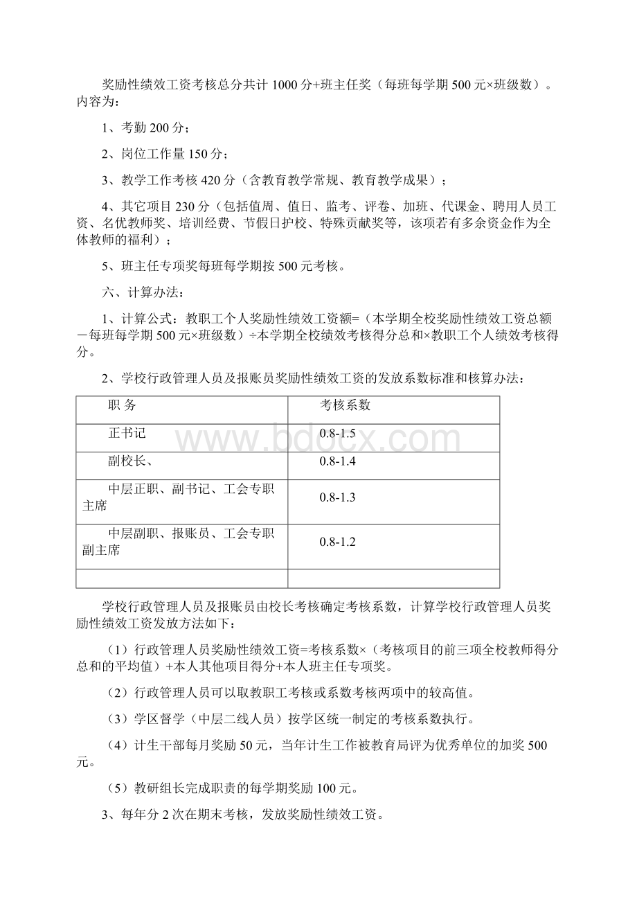 水头小学奖励性绩效工资考核分配方案.docx_第2页