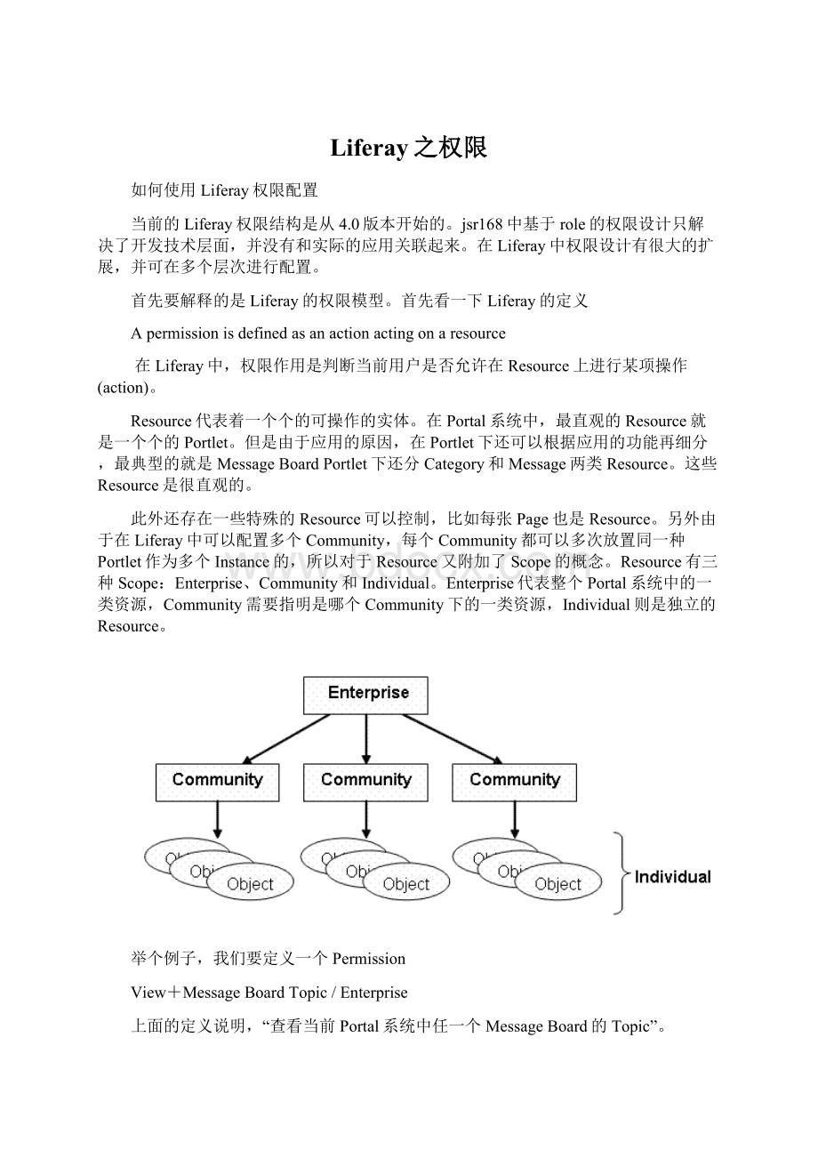 Liferay之权限.docx_第1页