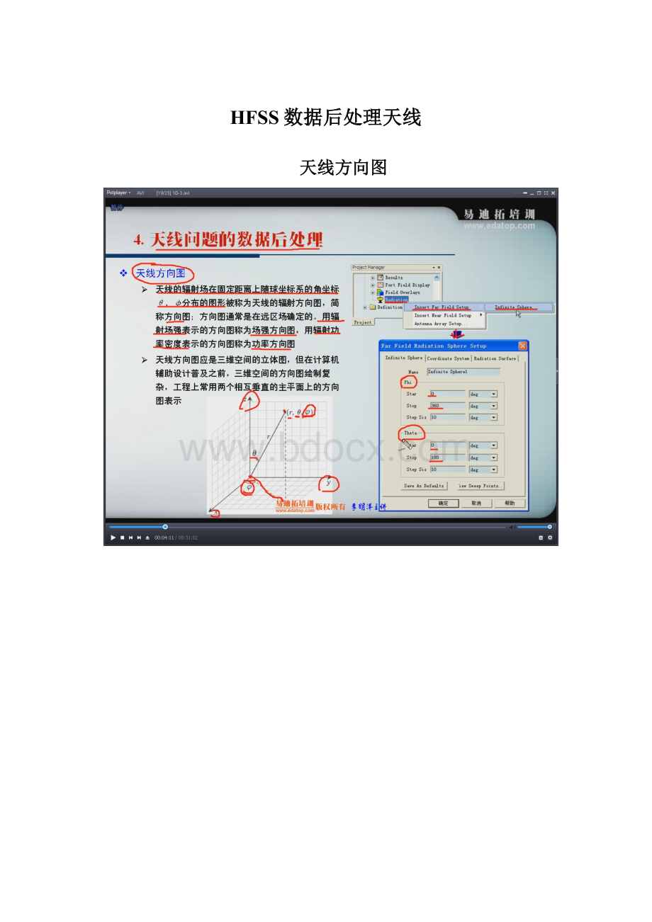 HFSS数据后处理天线.docx
