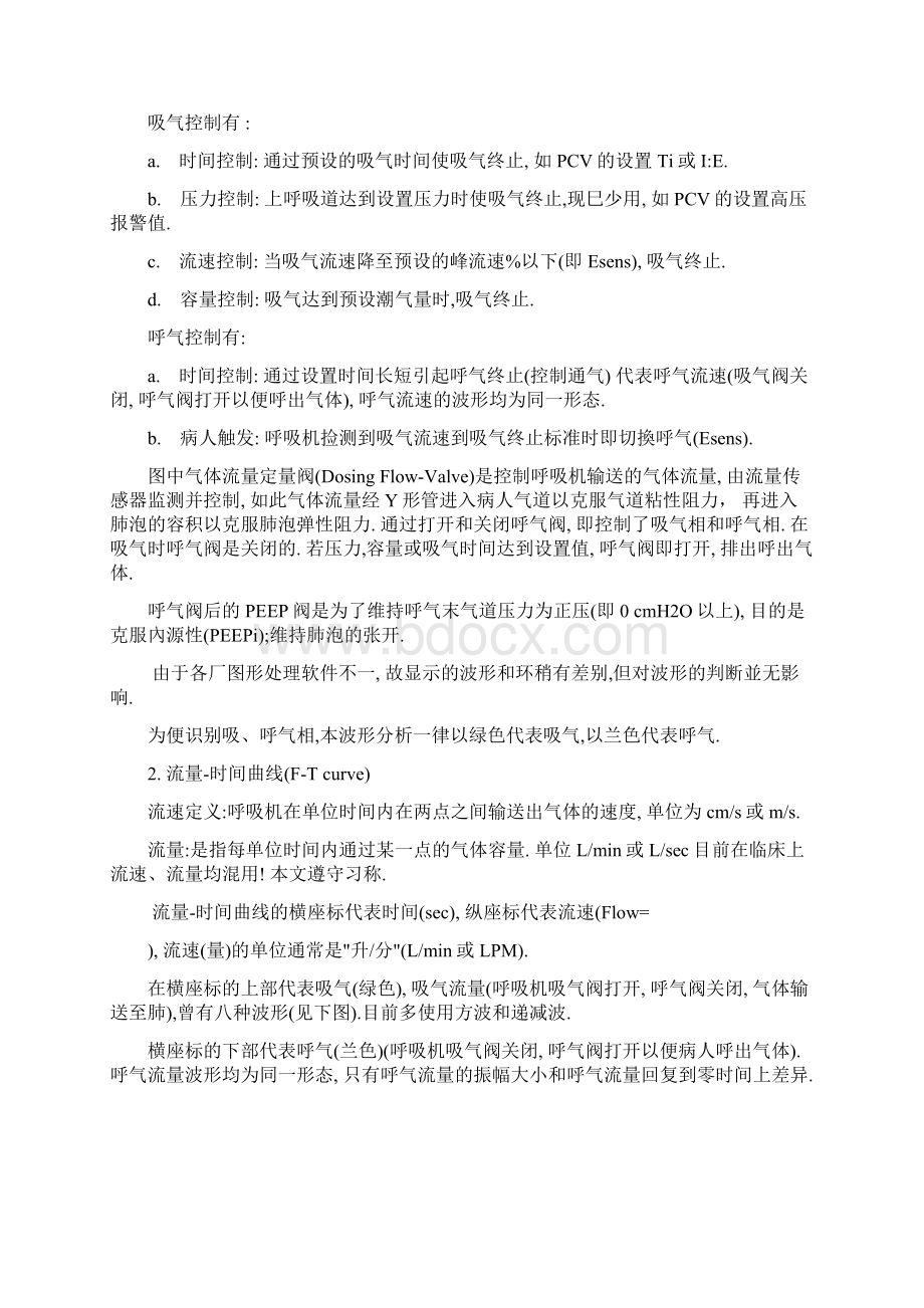 呼吸机波形解析资料Word文档下载推荐.docx_第2页