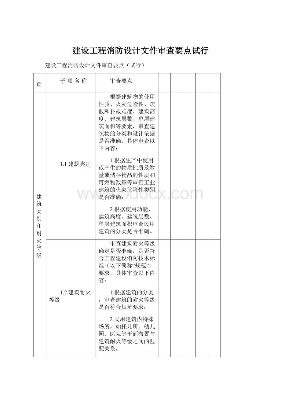 建设工程消防设计文件审查要点试行Word文档格式.docx_第1页