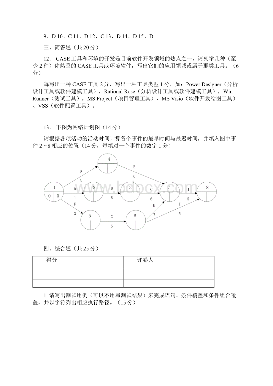 软件工程试题与答案.docx_第3页