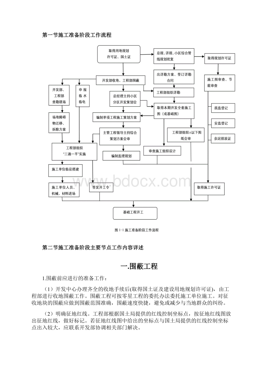 恒大地产集团工程管理手册Word文档格式.docx_第2页