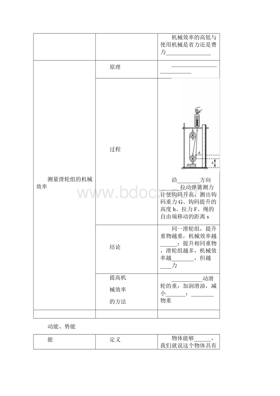 最新省重点中学中考物理总复习资料汇编第15讲功和机械能Word文档格式.docx_第3页