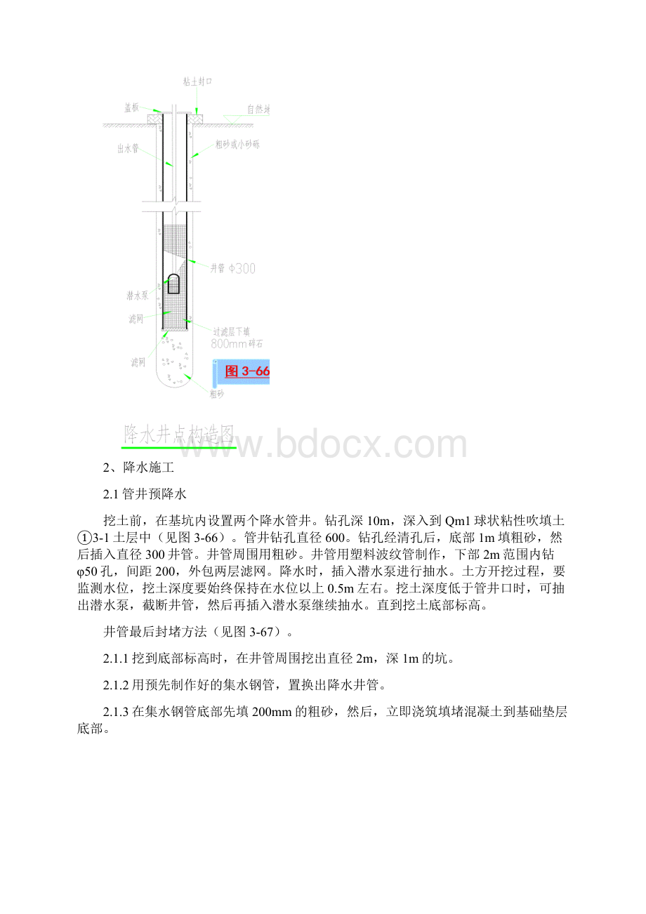 某设备基础及基坑施工专项方案.docx_第2页