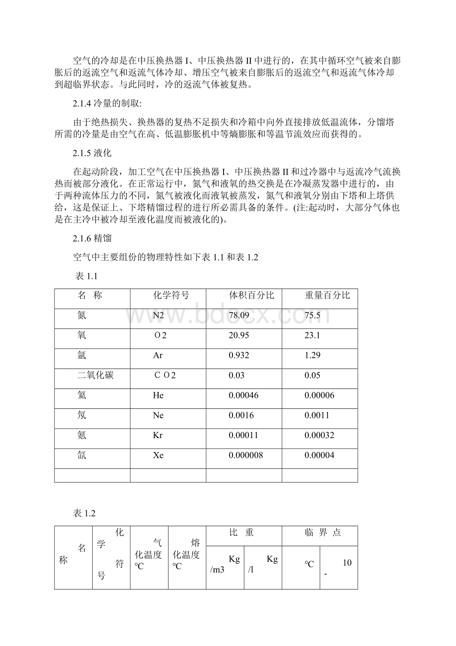 空分装置 安全操作规程Word格式文档下载.docx_第2页