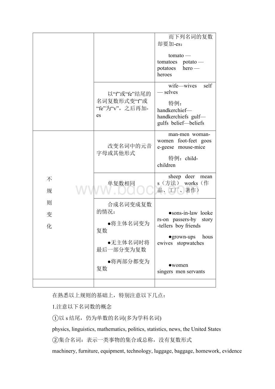 名词与主谓一致.docx_第3页