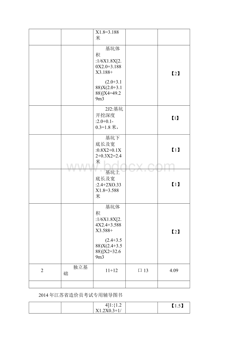 江苏省土建造价员真题及答案解析.docx_第2页