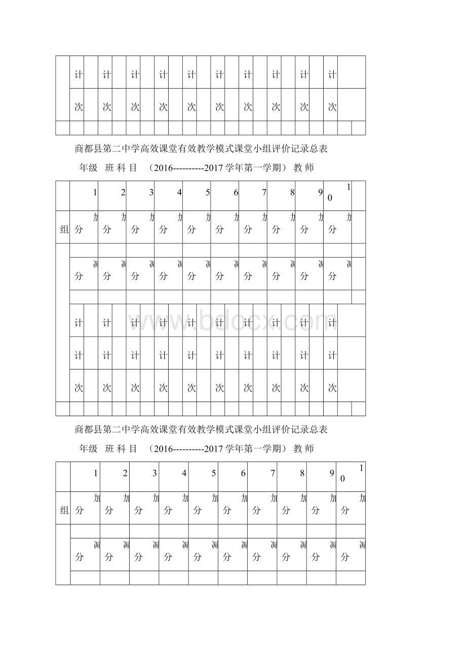 商都二中课堂小组评价模板.docx_第2页