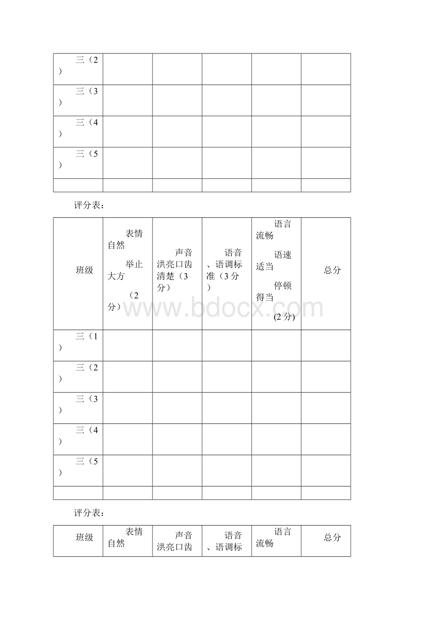 英语朗读比赛评分表.docx_第2页