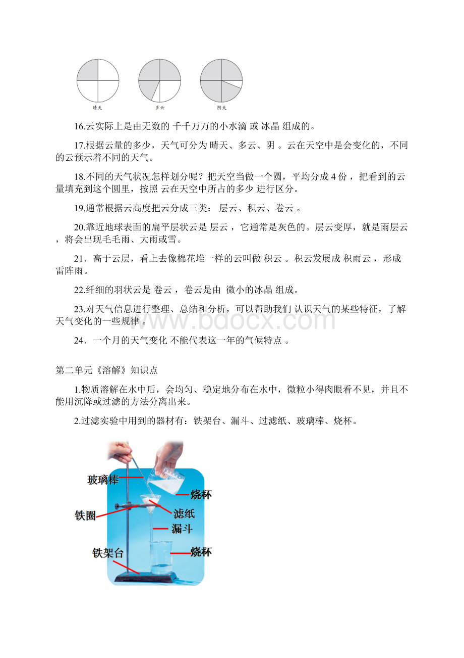 人教版四年级上册科学期末复习汇总Word下载.docx_第3页