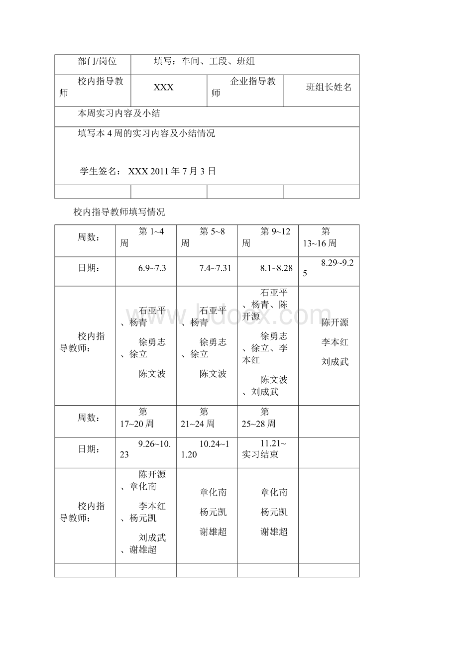 生产实习记录本填写样本Word格式.docx_第2页