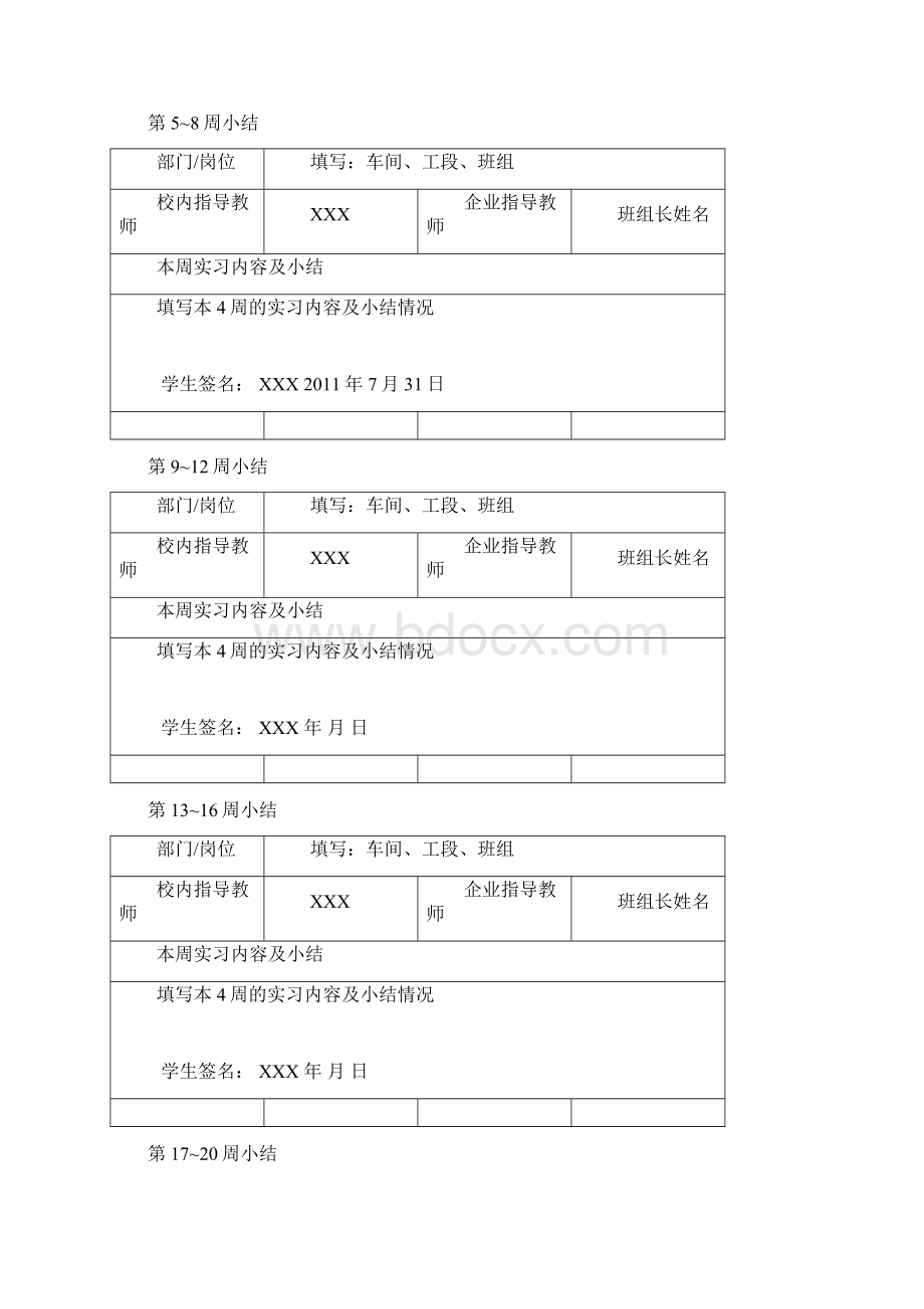 生产实习记录本填写样本Word格式.docx_第3页