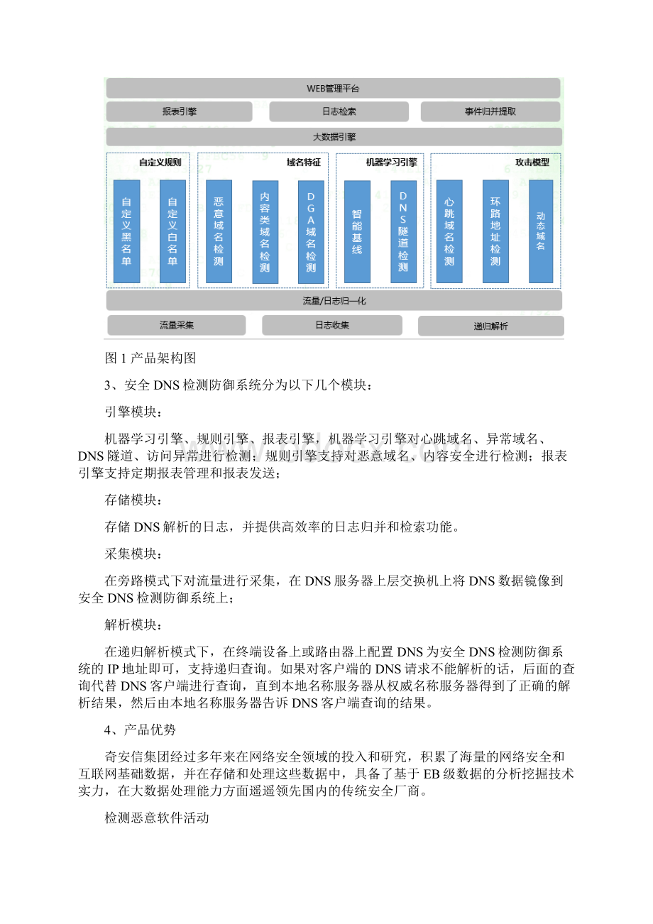 DNS检测防御系统针制造工艺和质量改进方案Word下载.docx_第2页