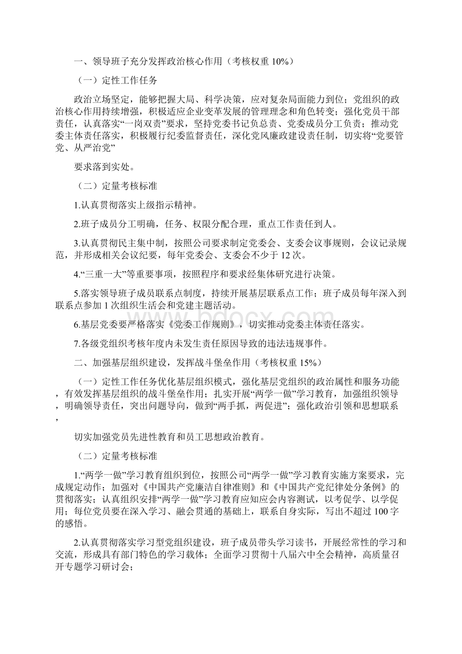 党群工作综合考核办法.docx_第2页