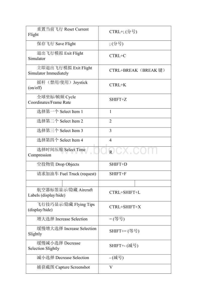 微软模拟飞行10新手教程1Word下载.docx_第2页