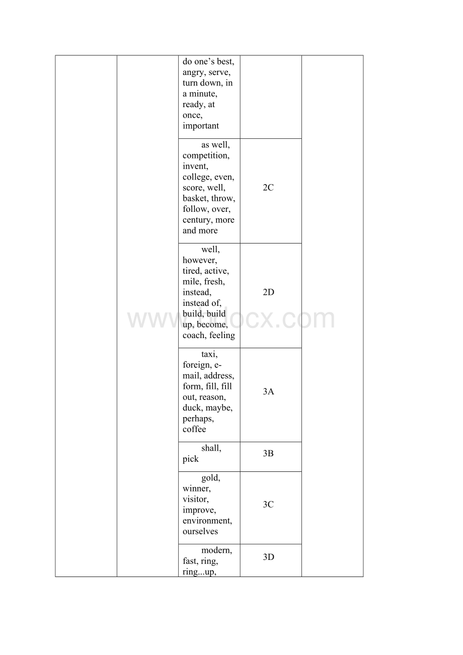 仁爱英语八上教案第一单元.docx_第2页