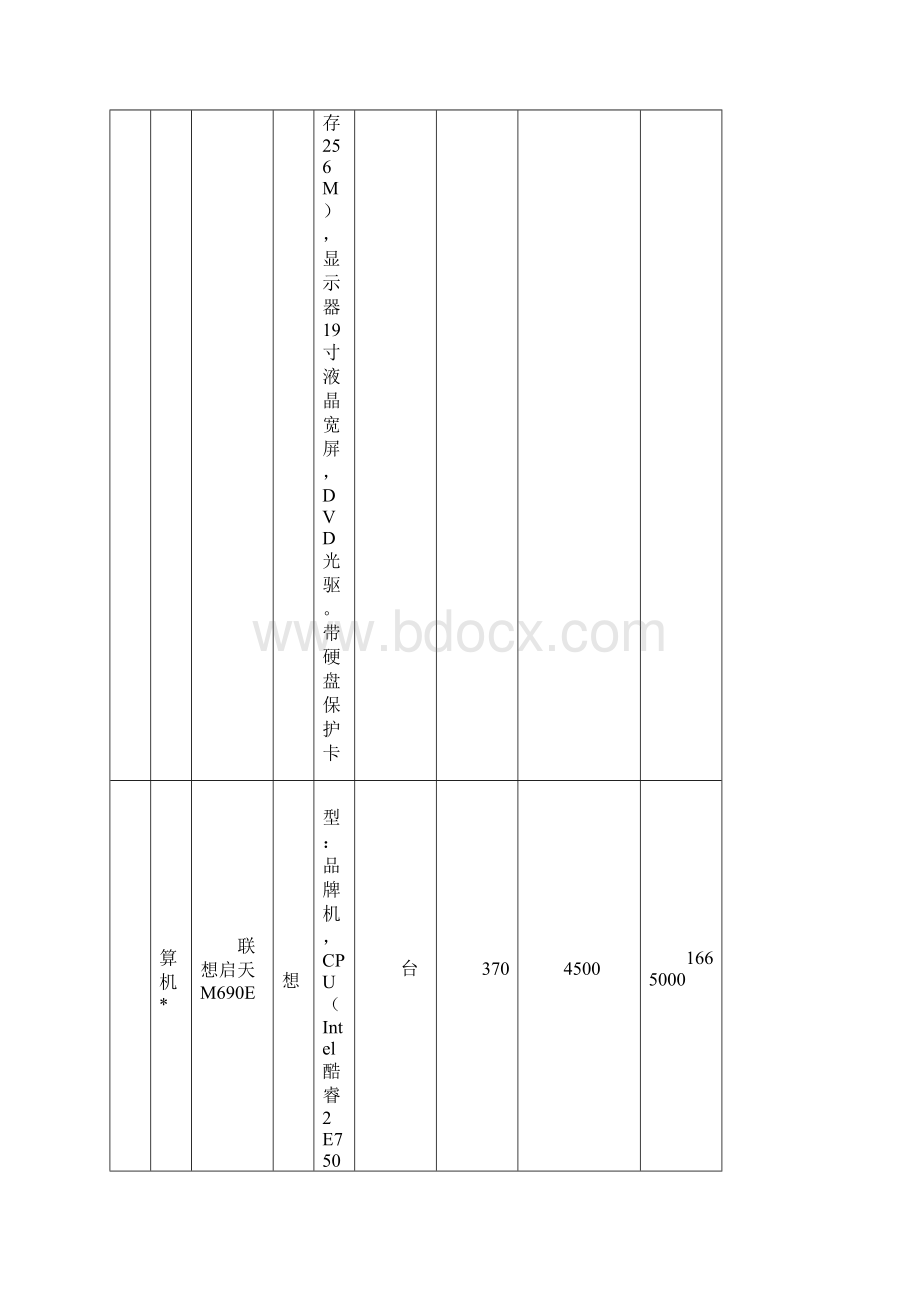 常用计算机网络产品设计方案.docx_第2页