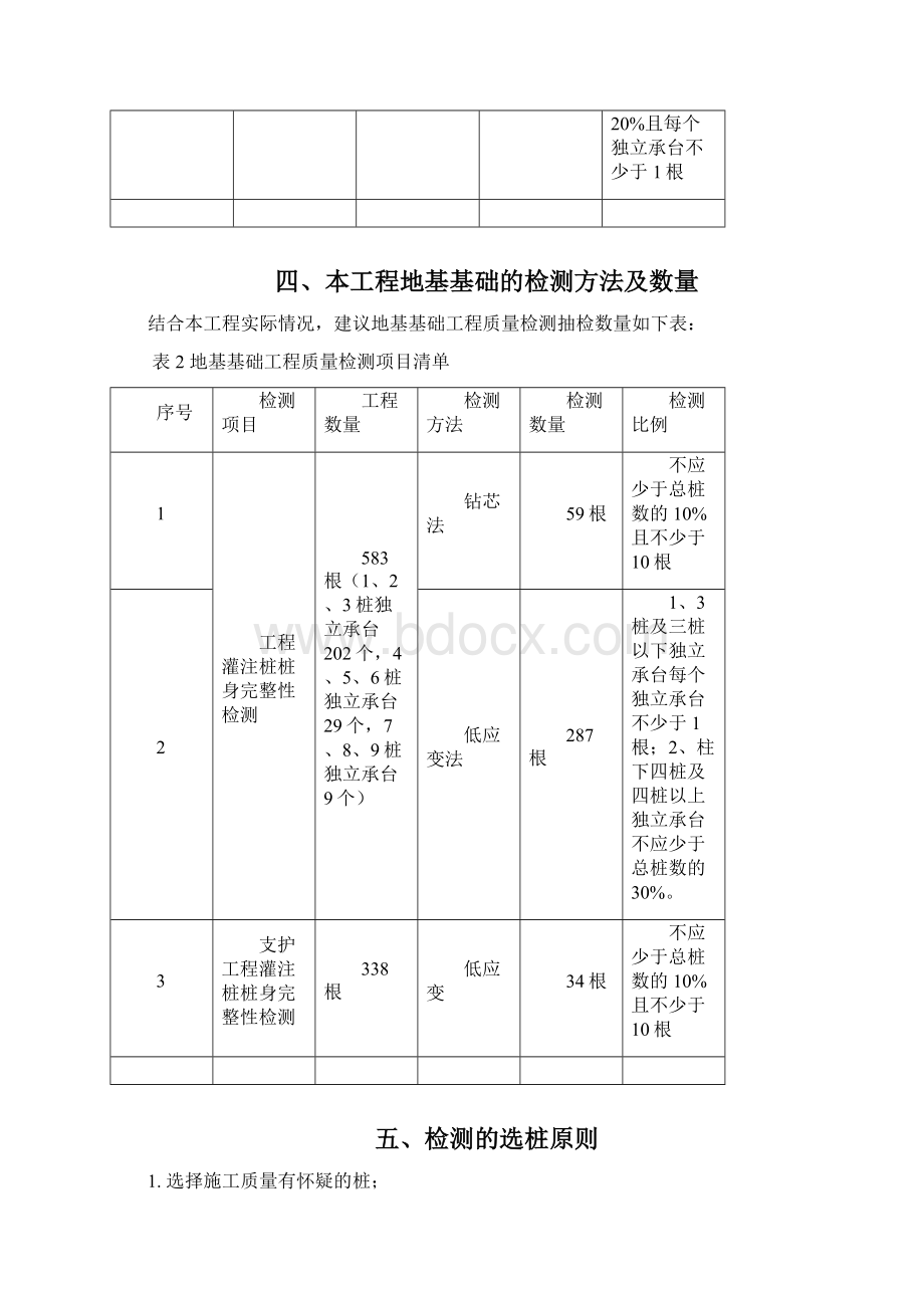 项目工程桩基检测方案计划.docx_第2页