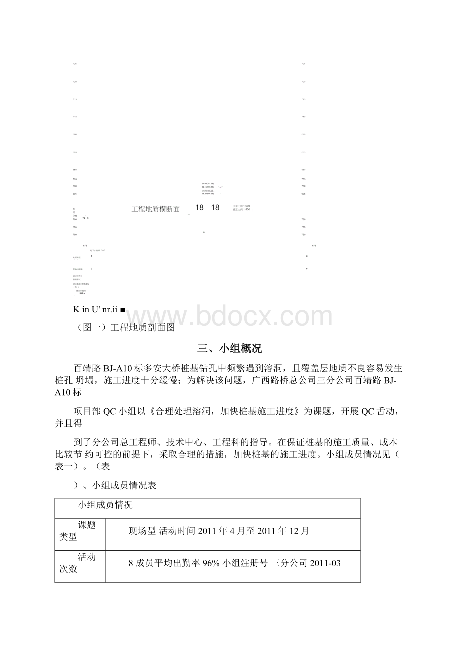 QC小组成果报告书合理处理溶洞加快桩基施工进度.docx_第3页