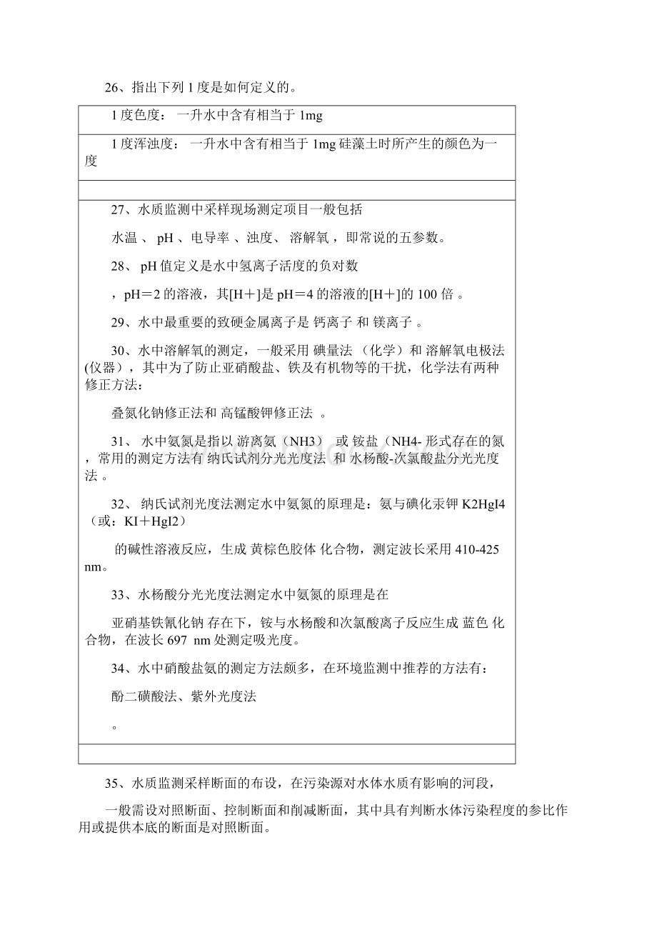 水质监测复习题答案.docx_第3页