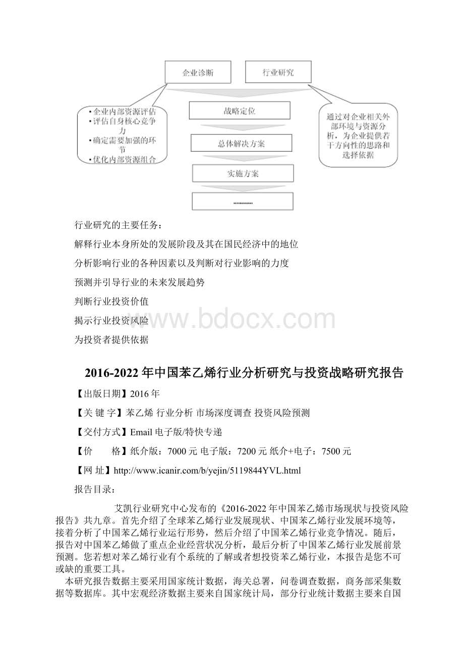 中国苯乙烯行业分析研究与投资战略研究报告Word格式.docx_第3页