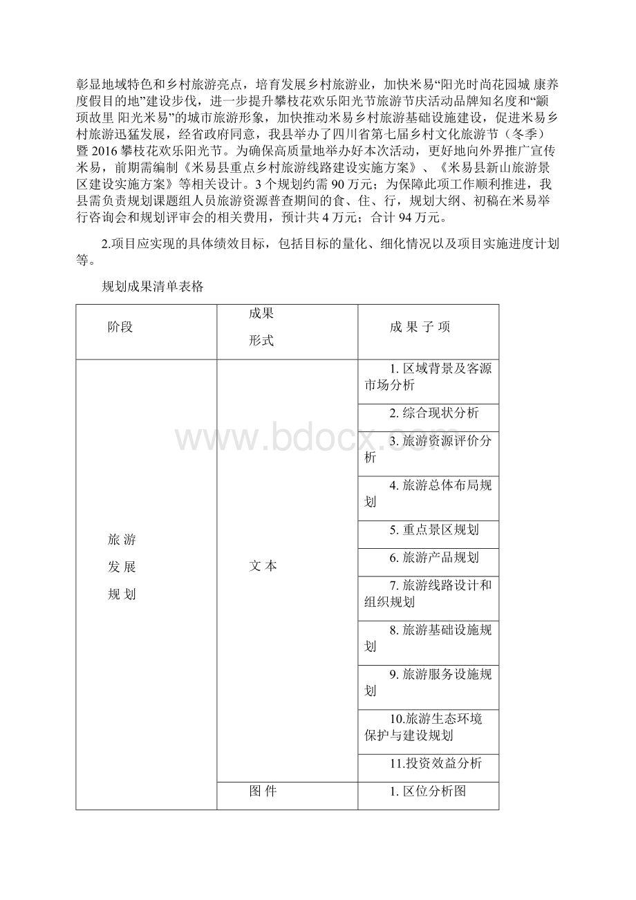 项目支出绩效自评报告Word文档下载推荐.docx_第2页