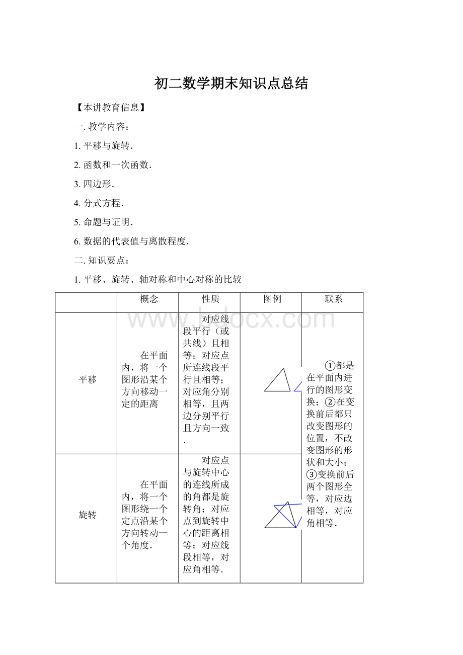 初二数学期末知识点总结.docx