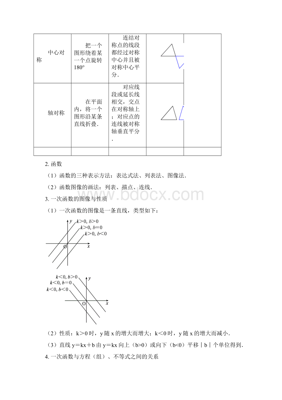 初二数学期末知识点总结.docx_第2页