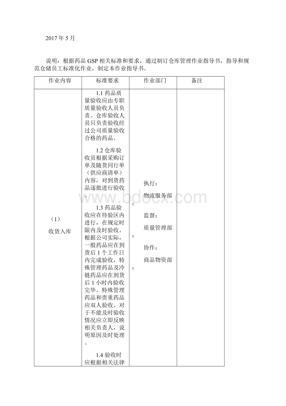 连锁药店仓储管理制度作业书.docx_第3页