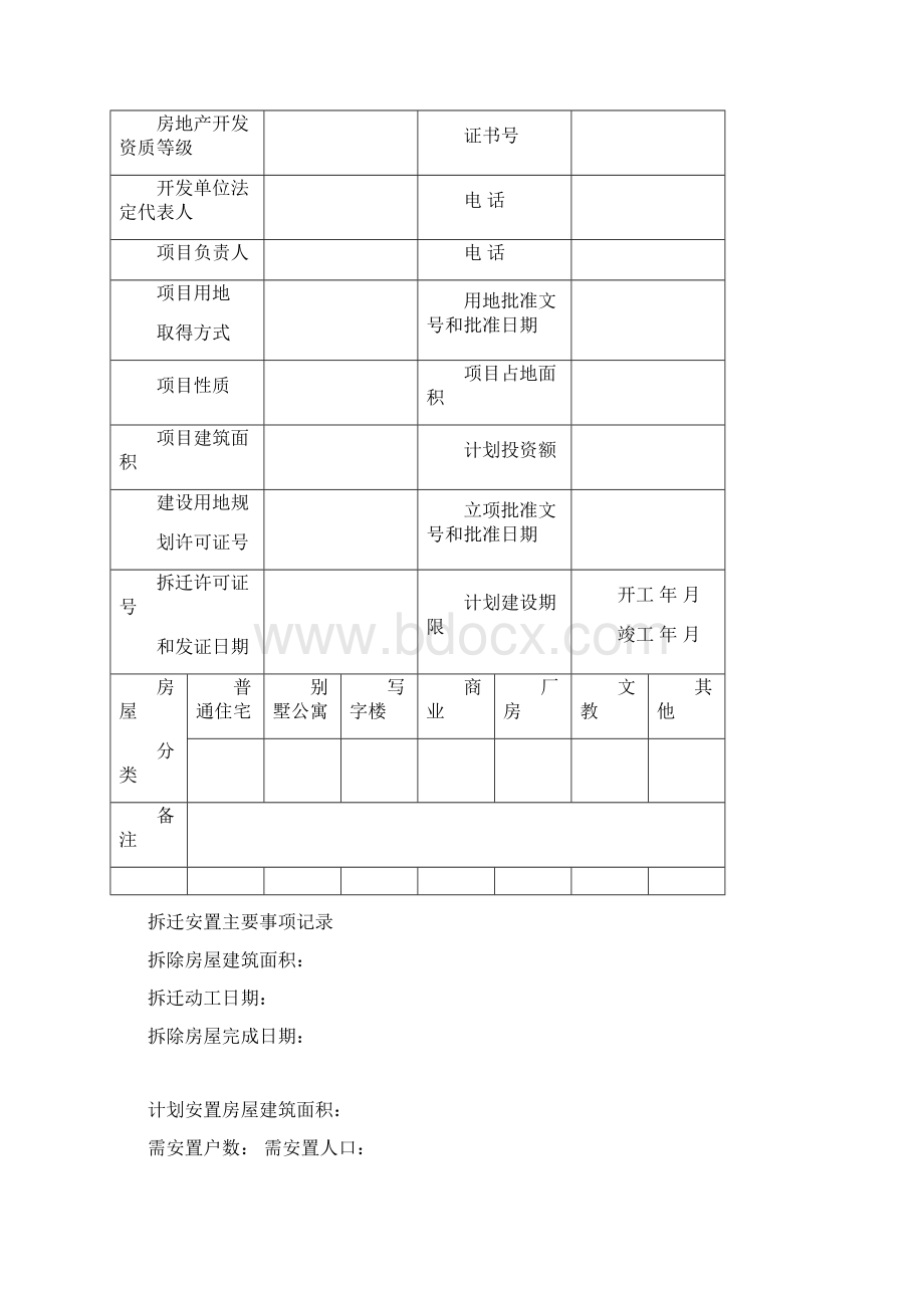 房地产项目开发手册Word文档格式.docx_第2页