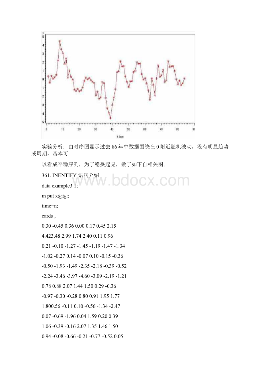 平稳时间序列分析实验报告模版.docx_第2页