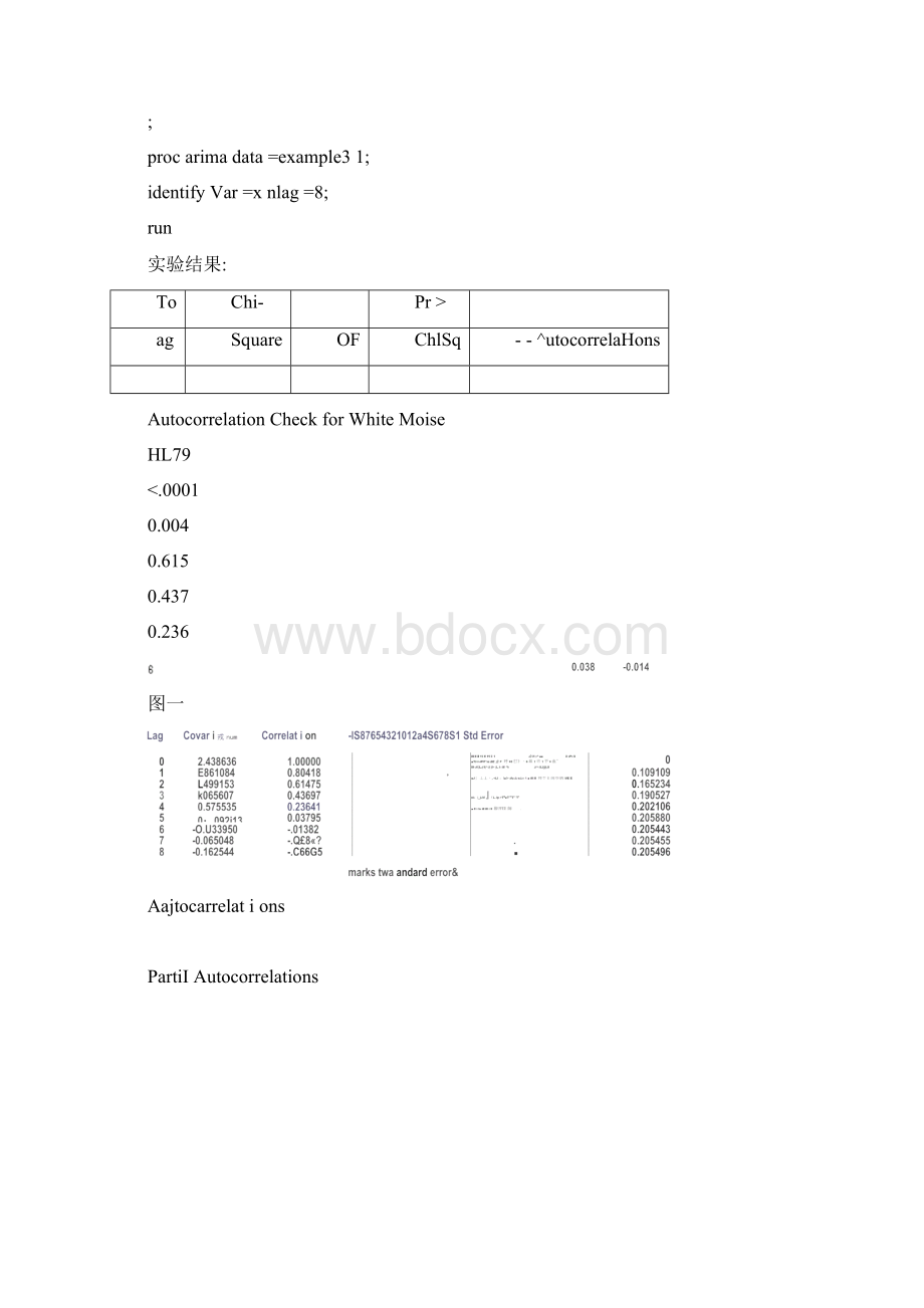 平稳时间序列分析实验报告模版.docx_第3页