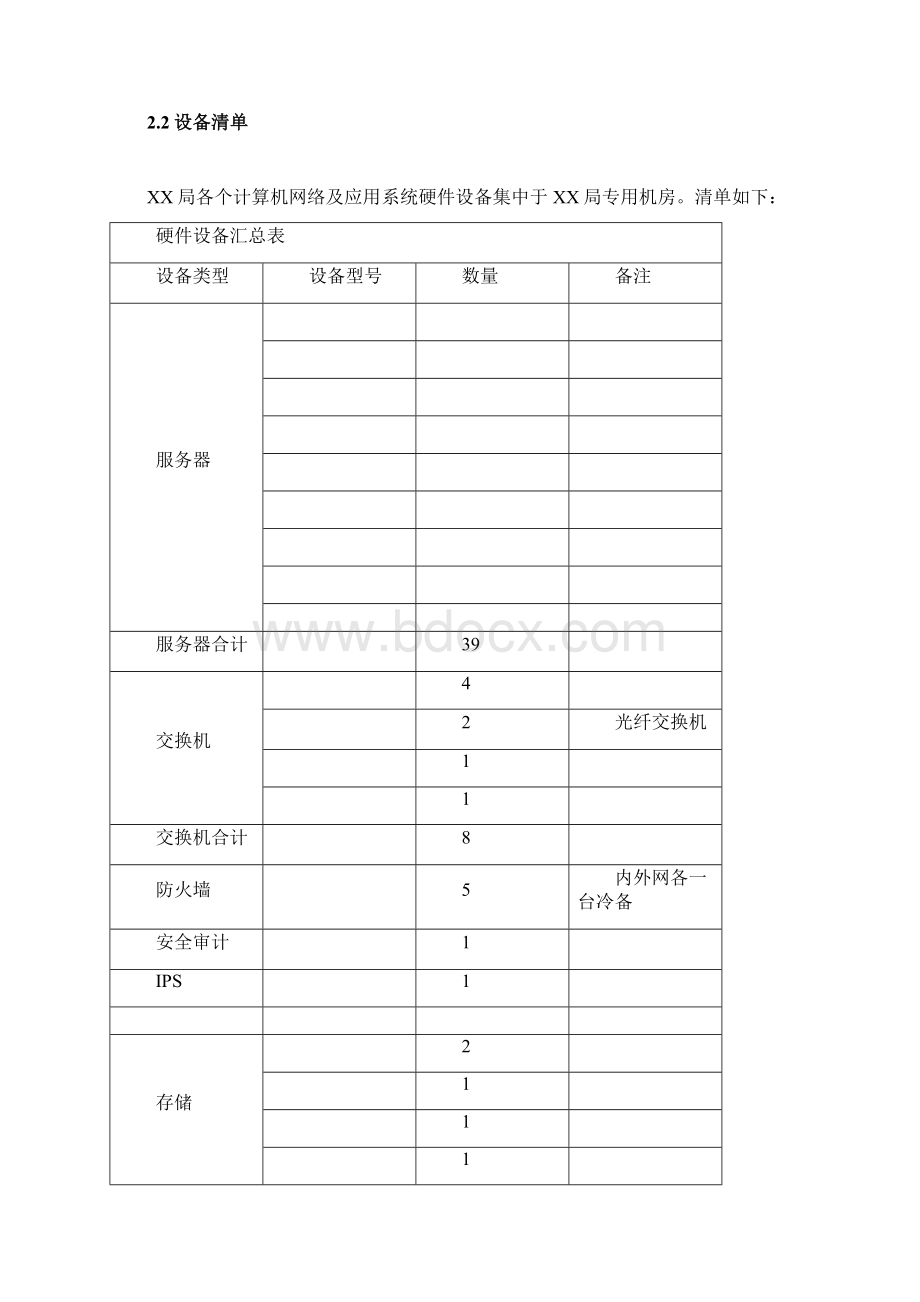 完整word版xxxx信息系统运维服务方案文档格式.docx_第3页