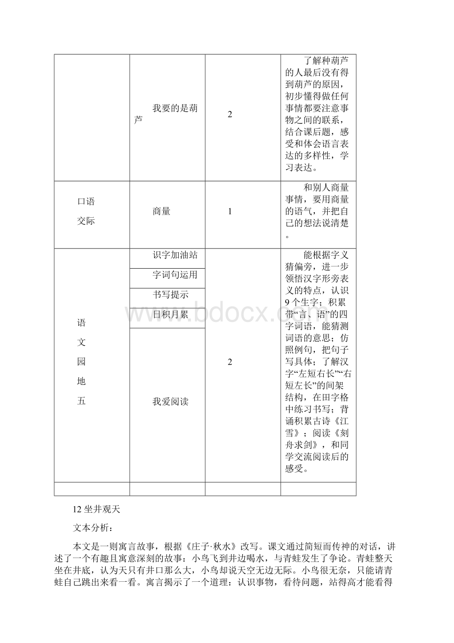 部编版《坐井观天》区教研课教案Word文档下载推荐.docx_第2页