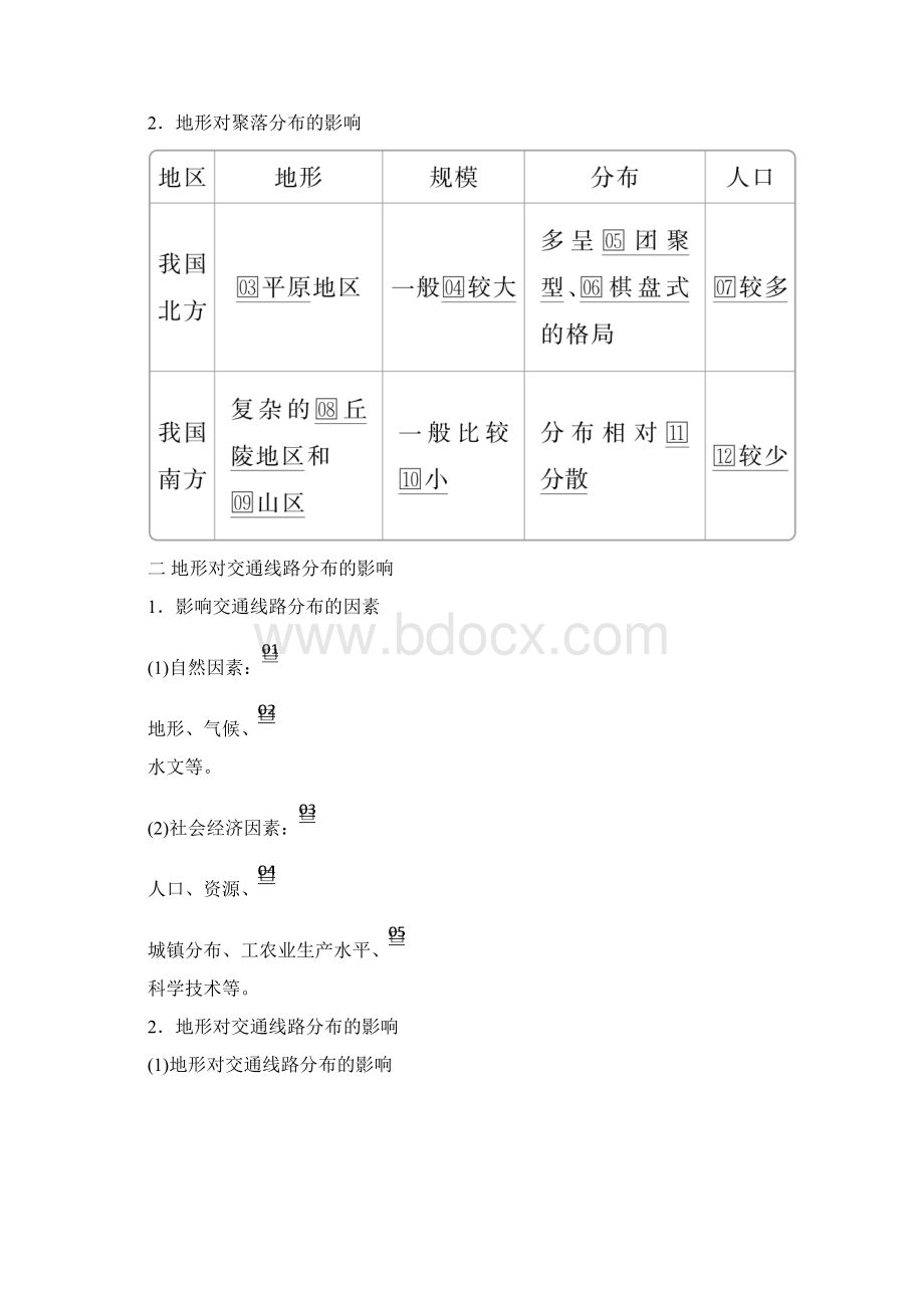 高考地理第4章地形对聚落和交通线路分布的影响全球气候变化对人类活动的影响教案湘教版Word文档下载推荐.docx_第2页