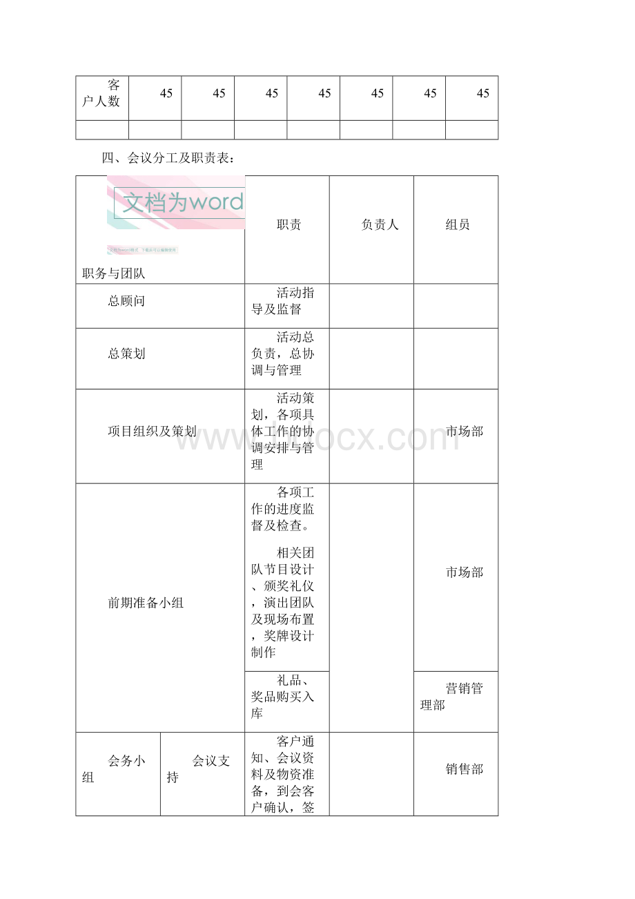 新编建材品牌厂家代理经销商客户答谢会暨年会活动策划方案.docx_第3页