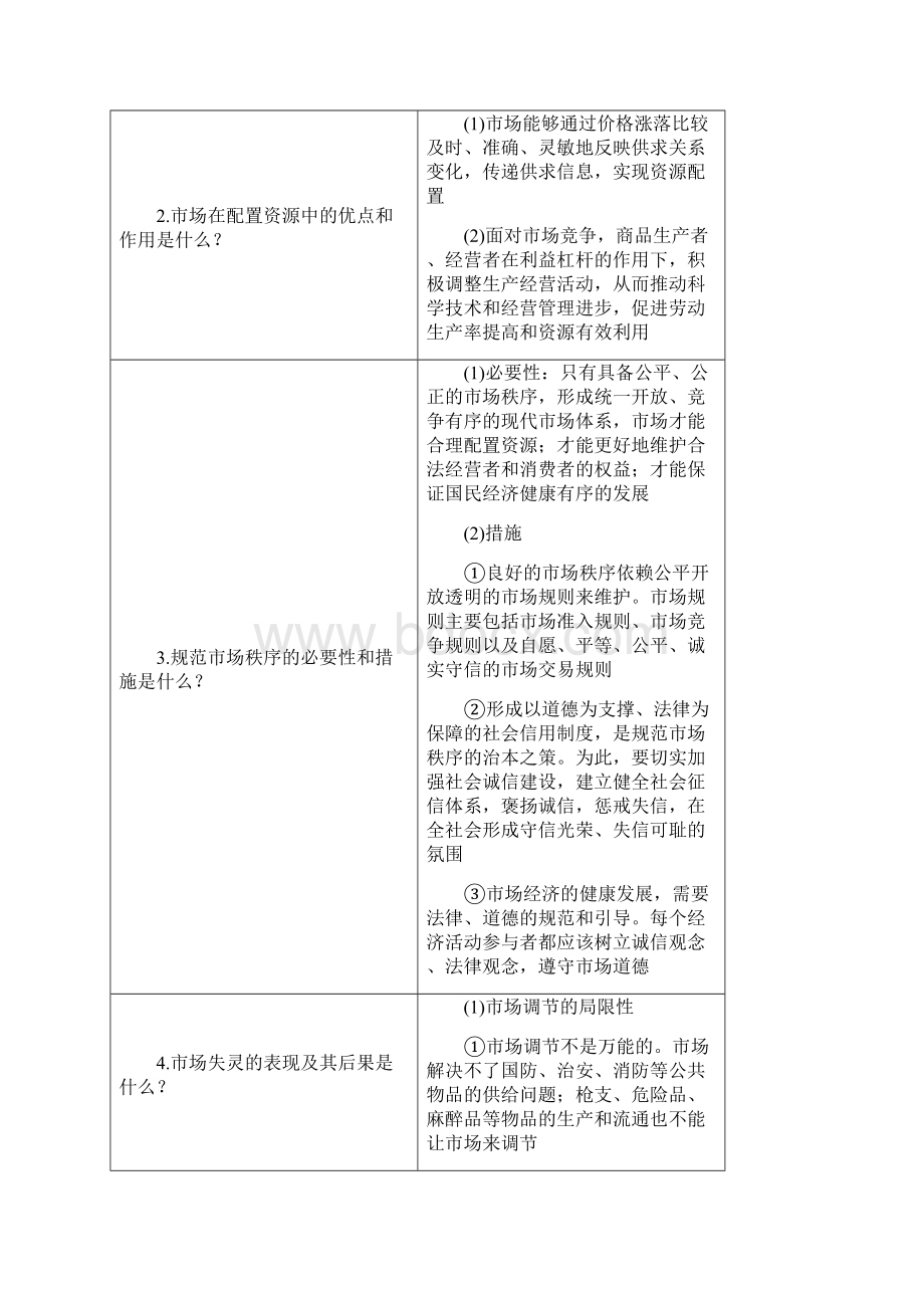 届高考政治一轮复习人教版必修一第九课走进社会主义市场经济 教案浙江.docx_第2页