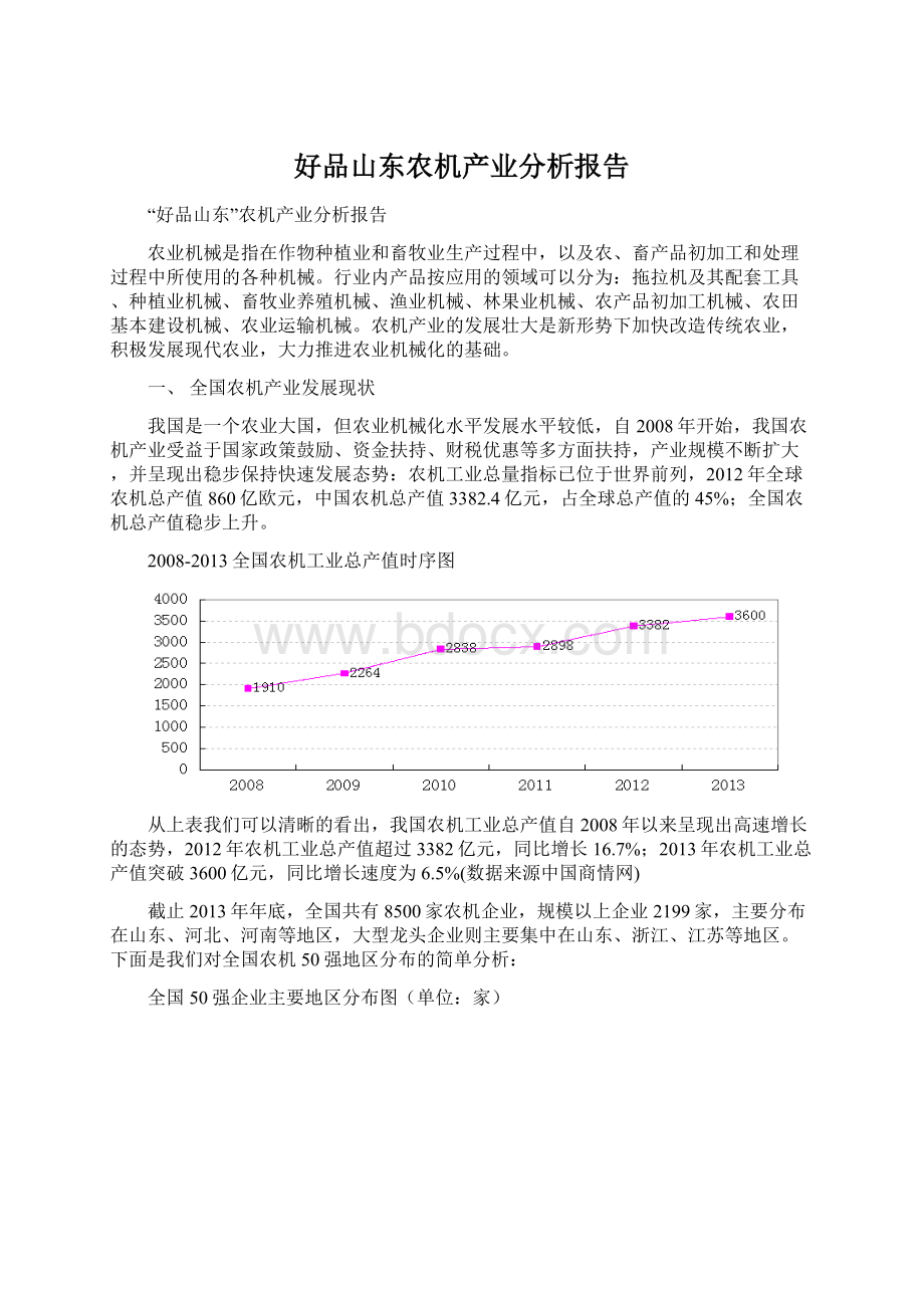 好品山东农机产业分析报告Word文件下载.docx