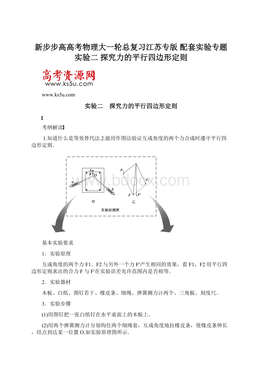 新步步高高考物理大一轮总复习江苏专版 配套实验专题 实验二 探究力的平行四边形定则.docx