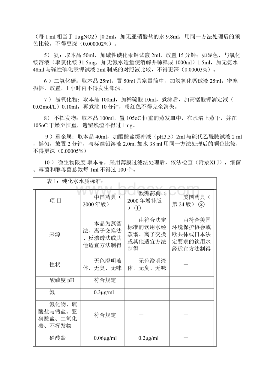 药厂纯水注射用水系统设计指引doc.docx_第3页