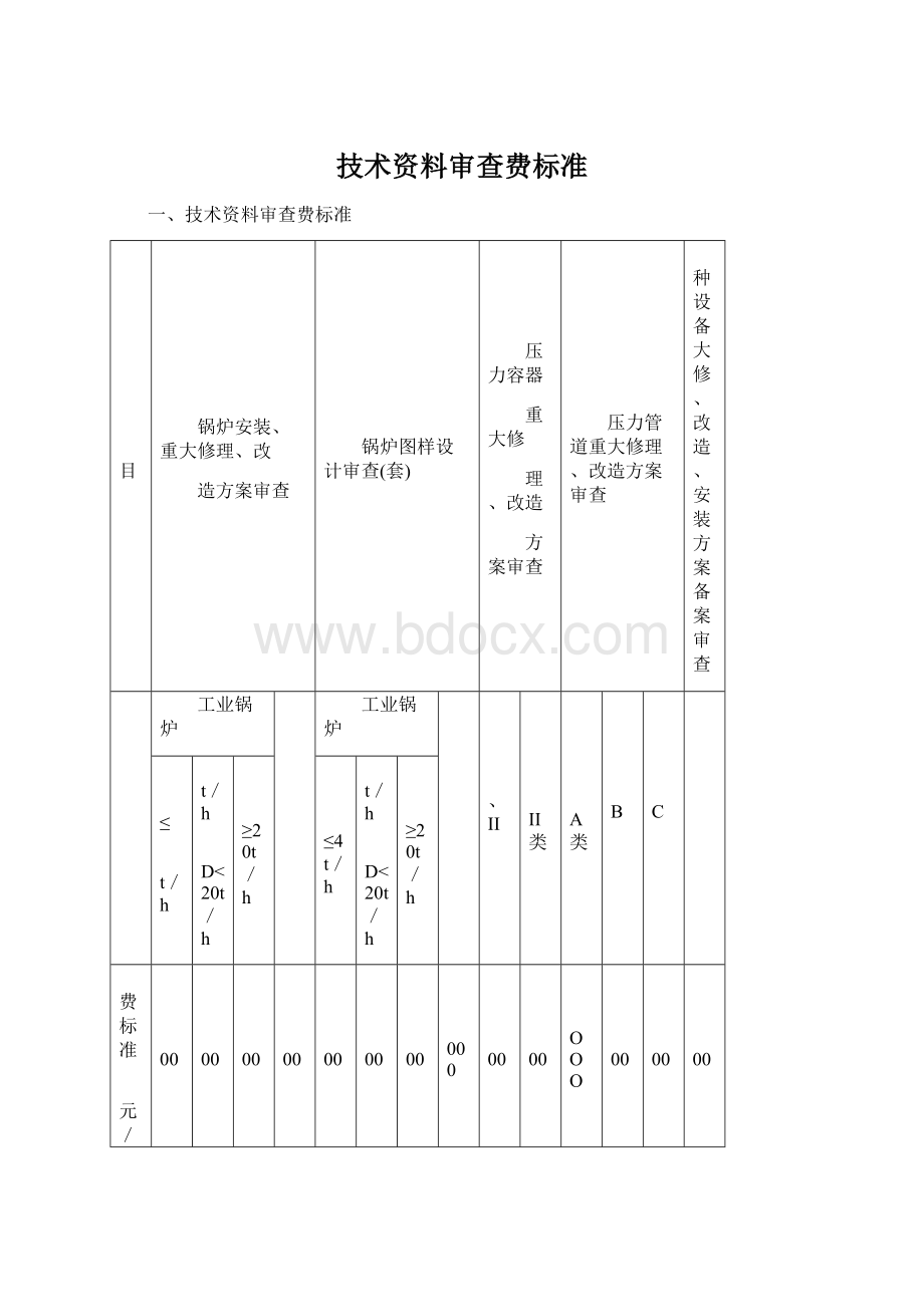 技术资料审查费标准.docx