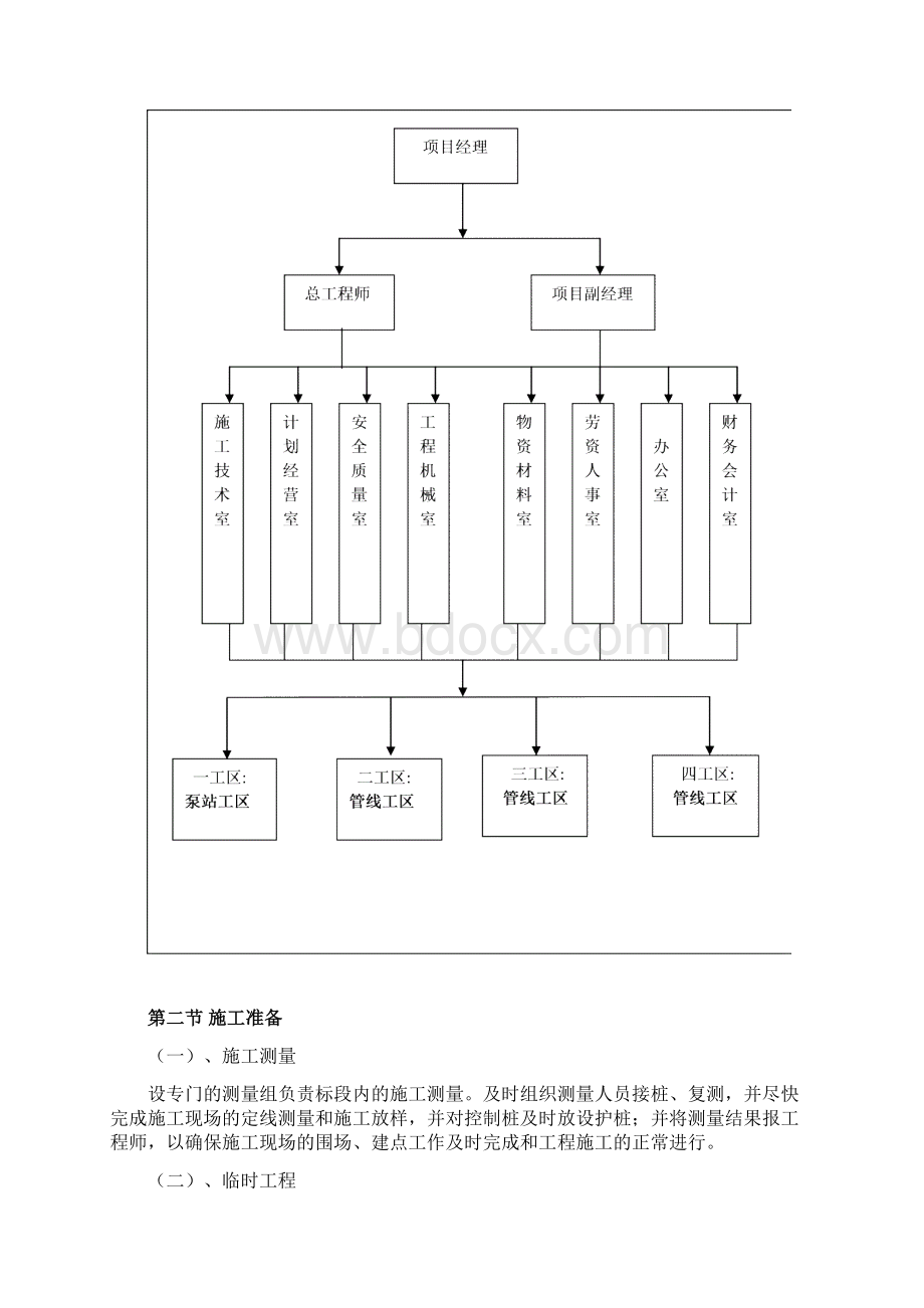 污水截流施工方案设计.docx_第3页