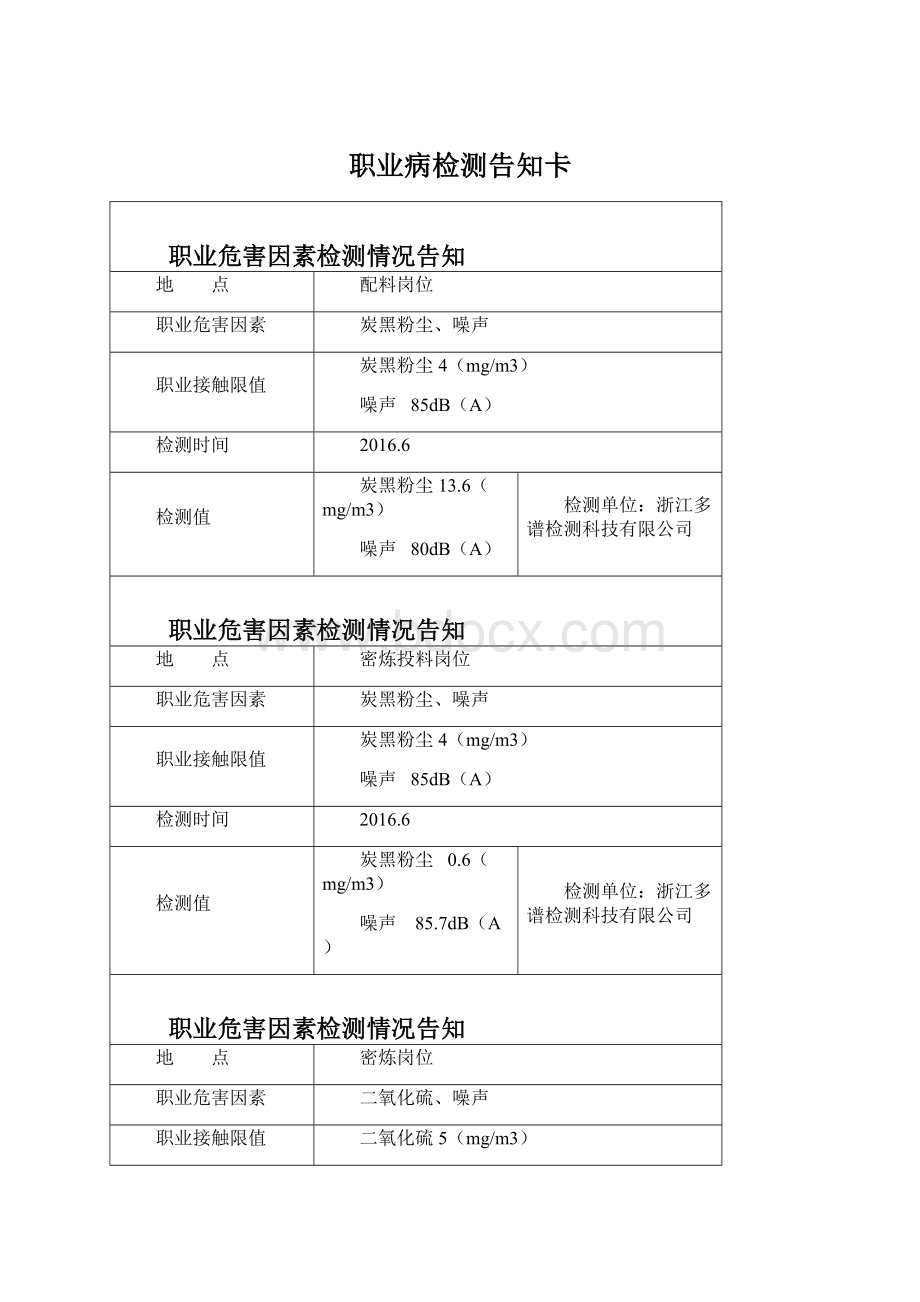 职业病检测告知卡文档格式.docx_第1页